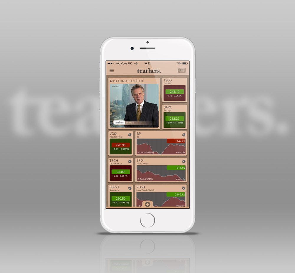 Teathers: the Worlds first IPO to be offered through a mobile application